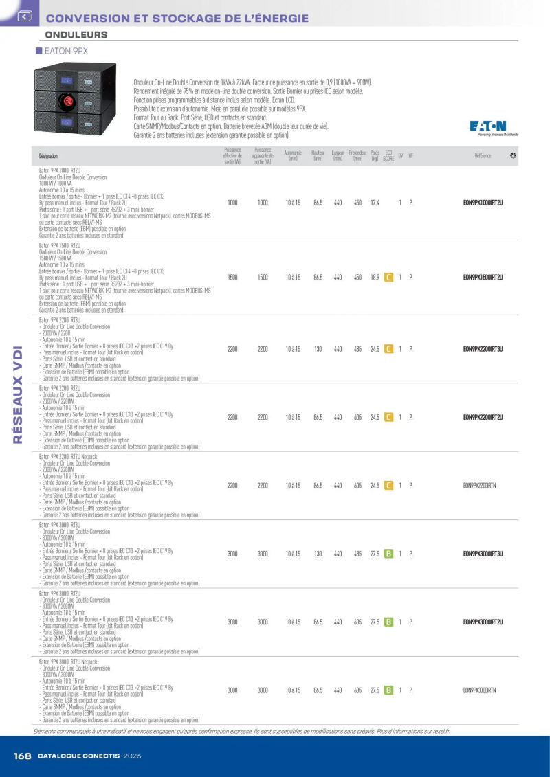 Rexel                                                     catalogue du 10/04 – page 168