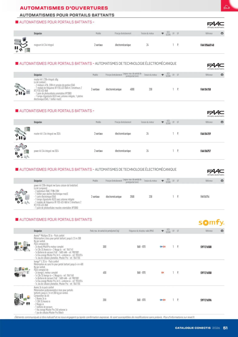 Rexel                                                     catalogue du 10/04 – page 51