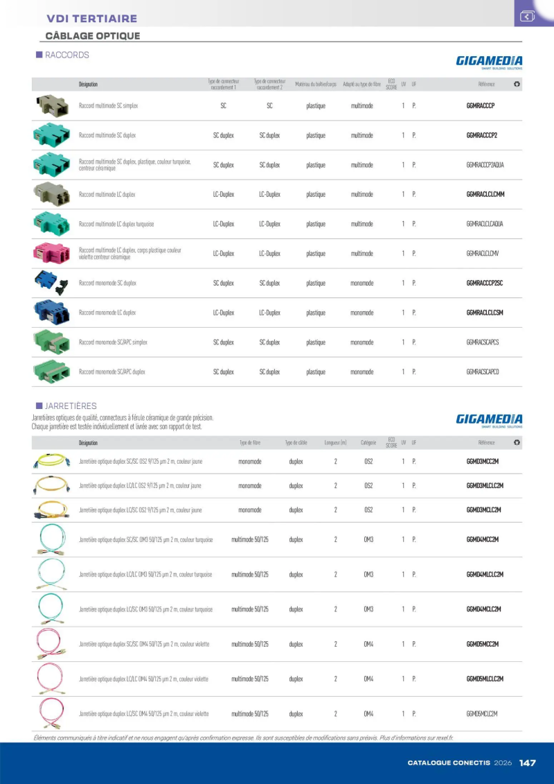 Rexel                                                     catalogue du 10/04 – page 147