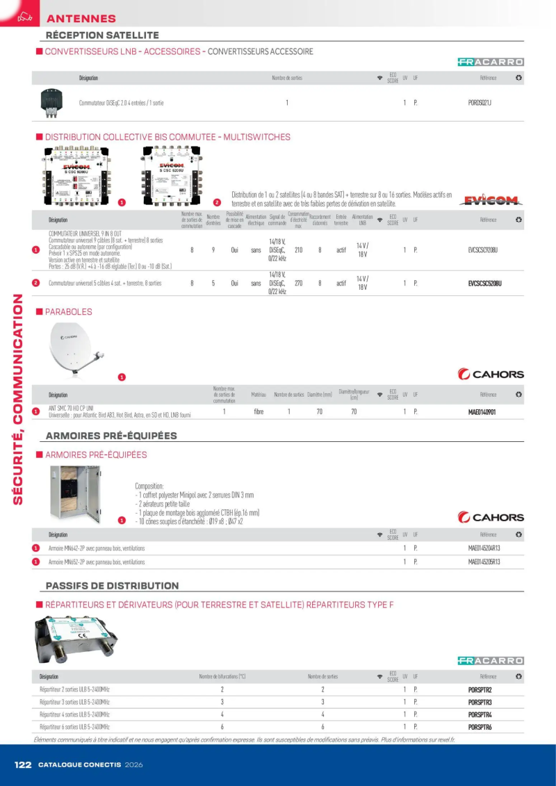 Rexel                                                     catalogue du 10/04 – page 122