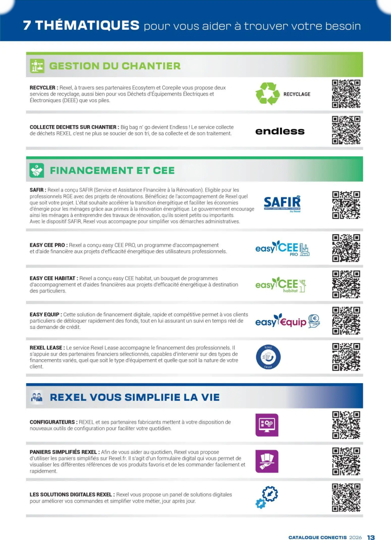Rexel                                                     catalogue du 10/04 – page 13