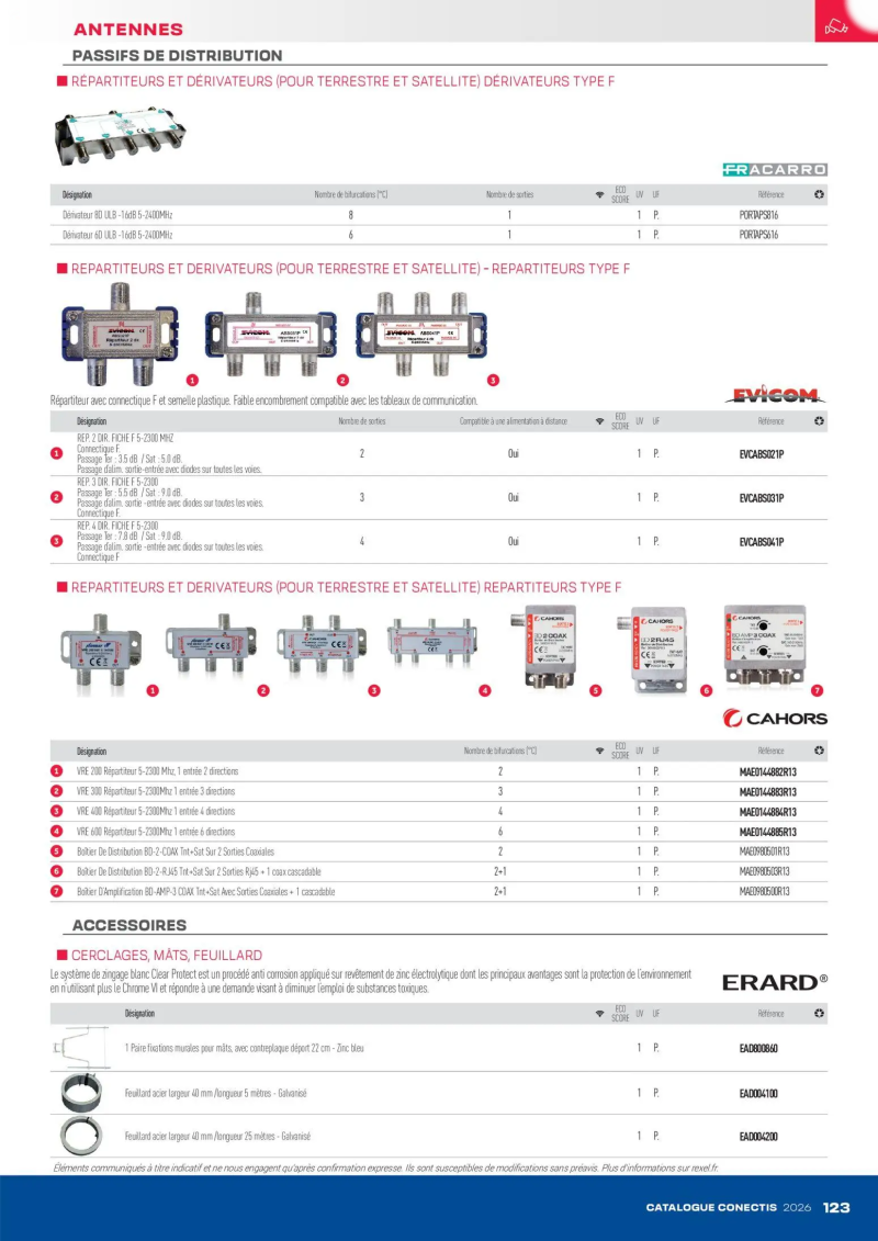 Rexel                                                     catalogue du 10/04 – page 123