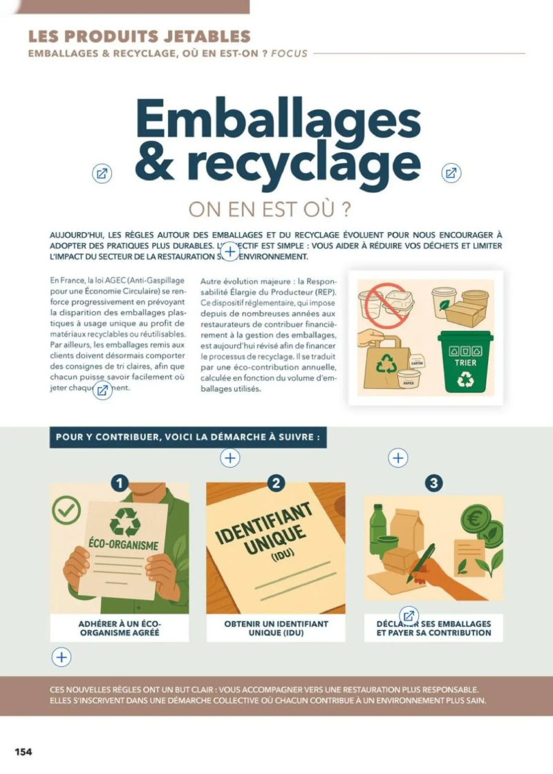 Metro catalogue du 14/04 – page 154