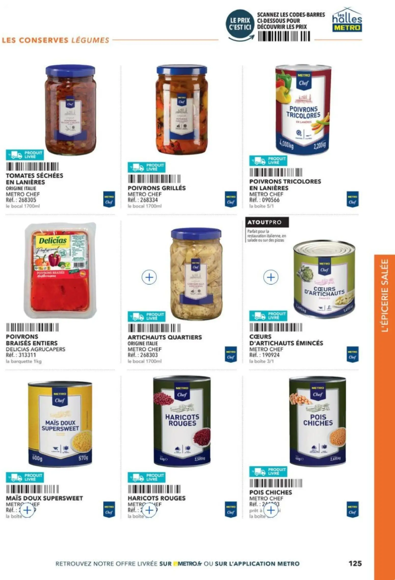 Metro catalogue du 14/04 – page 125