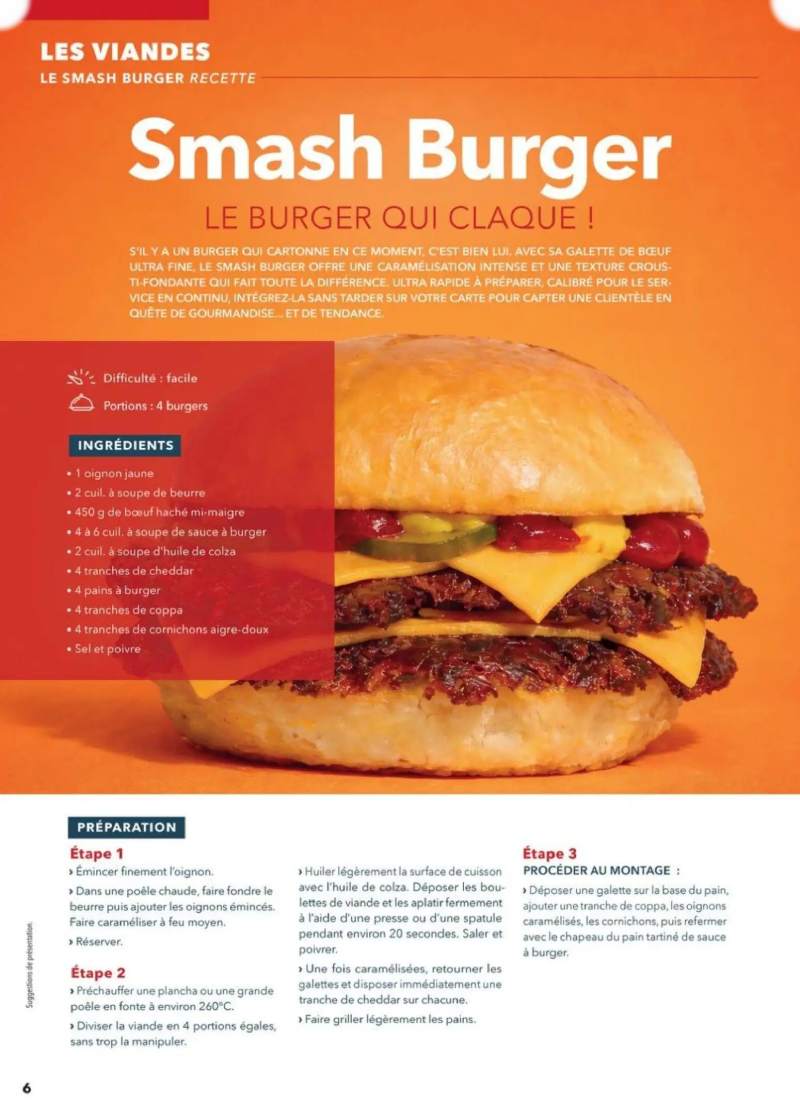 Metro catalogue du 14/04 – page 6