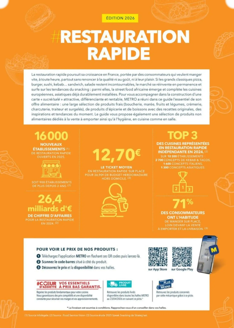 Metro catalogue du 14/04 – page 2