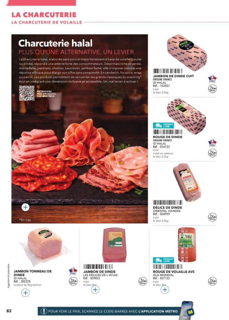 Metro catalogue du 14/04 – page 82