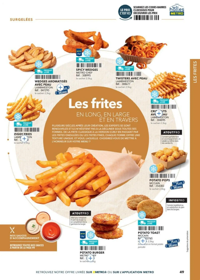 Metro catalogue du 14/04 – page 49