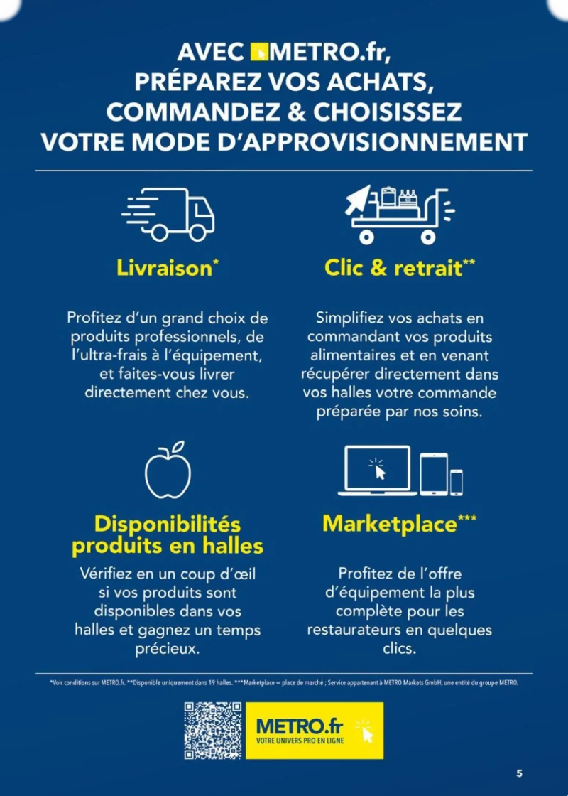 Metro catalogue du 14/04 – page 5