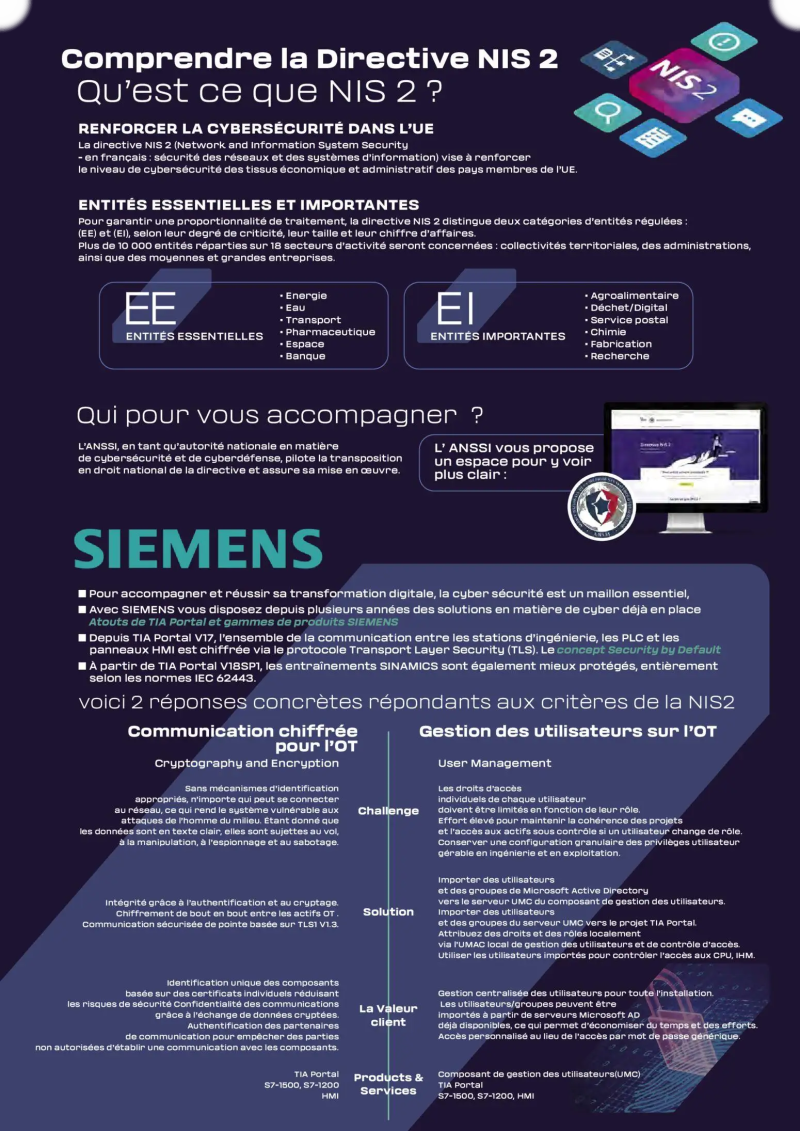 Rexel                                                     catalogue du 16/04 – page 8