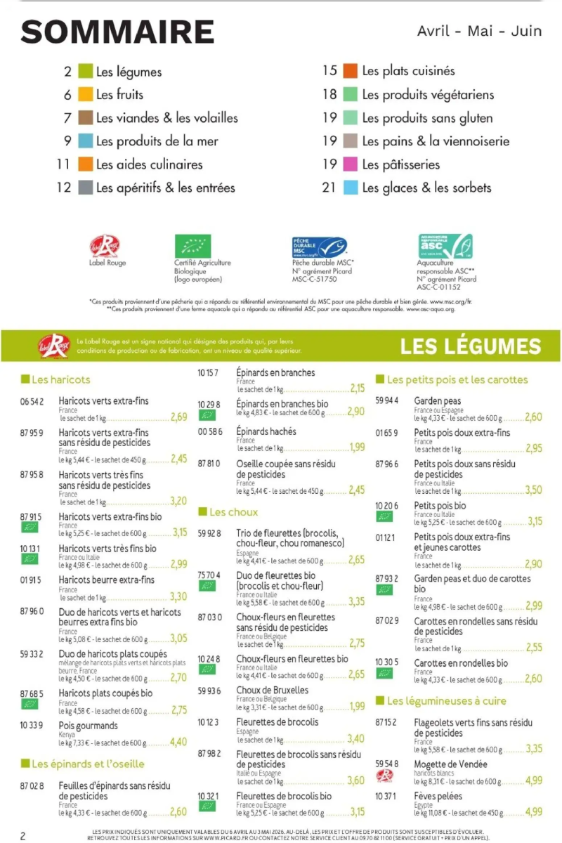 Picard catalogue du 06/04 – page 2