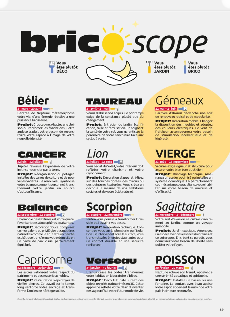Mr.Bricolage catalogue du 01/04 – page 89