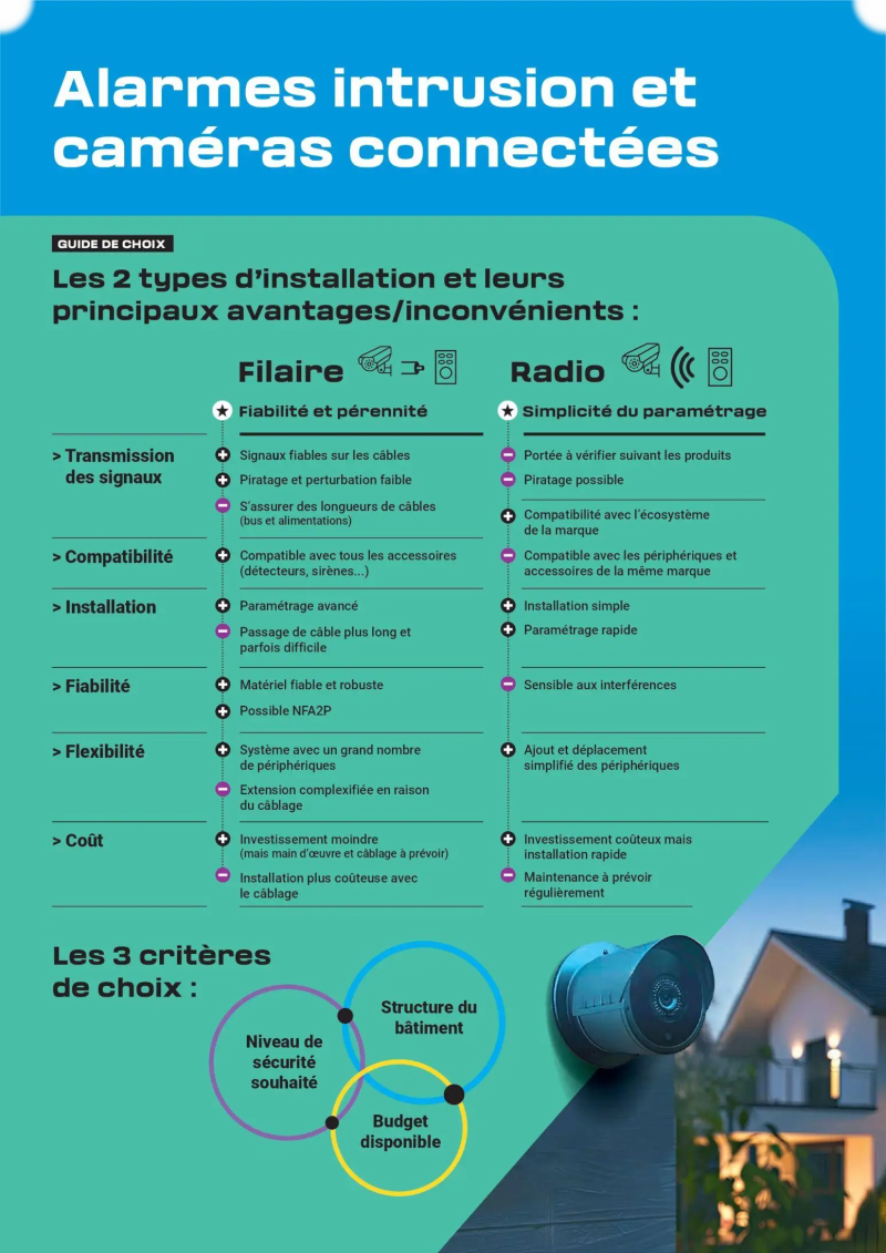Rexel                                                     catalogue du 15/04 – page 2