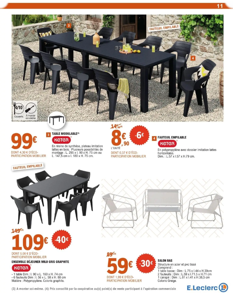 E.Leclerc catalogue du 21/04 – page 11