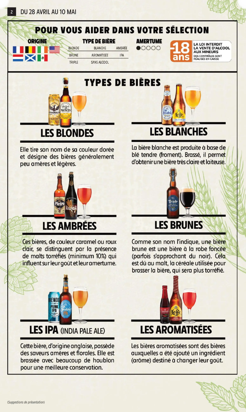 Intermarche catalogue du 28/04 – page 2