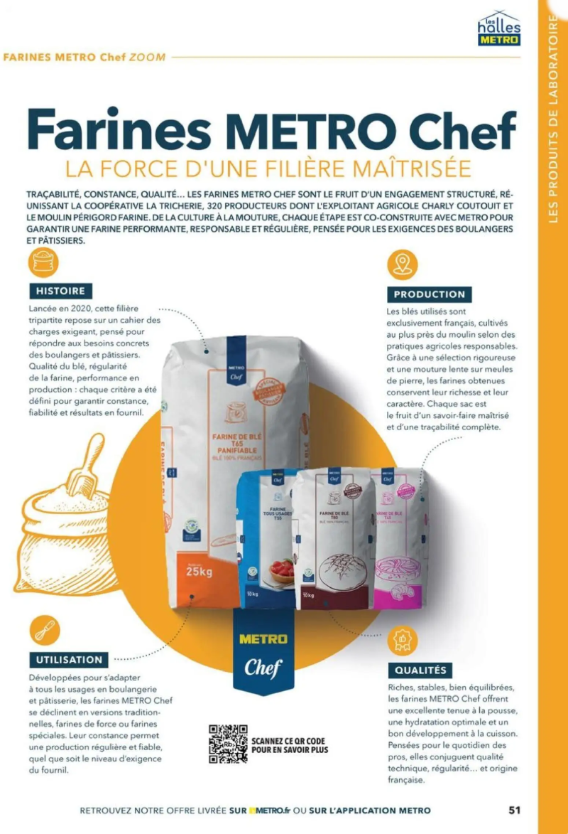 Metro catalogue du 30/04 – page 51
