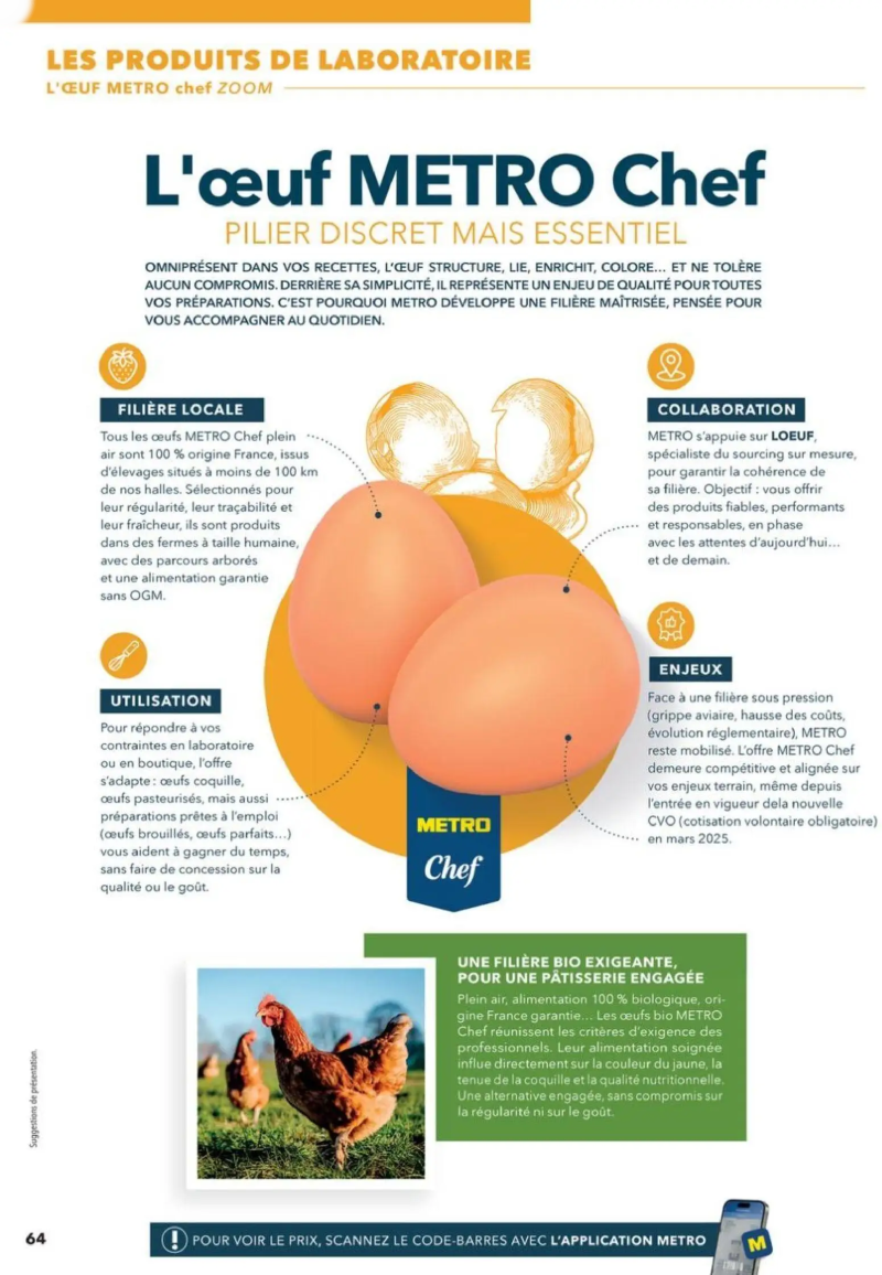 Metro catalogue du 30/04 – page 64