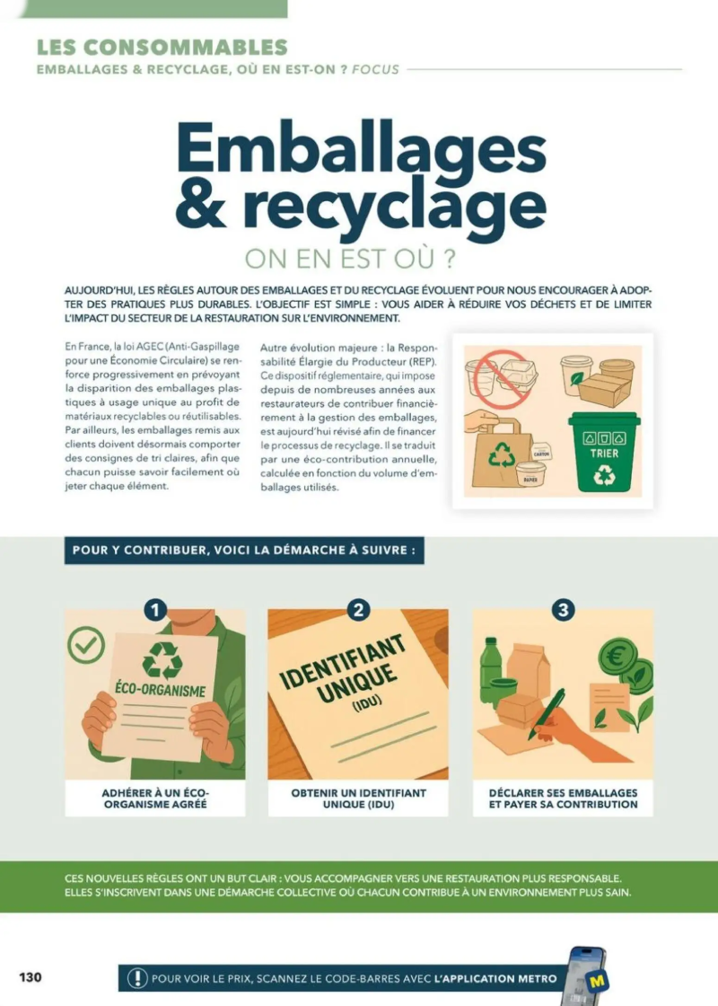 Metro catalogue du 30/04 – page 130