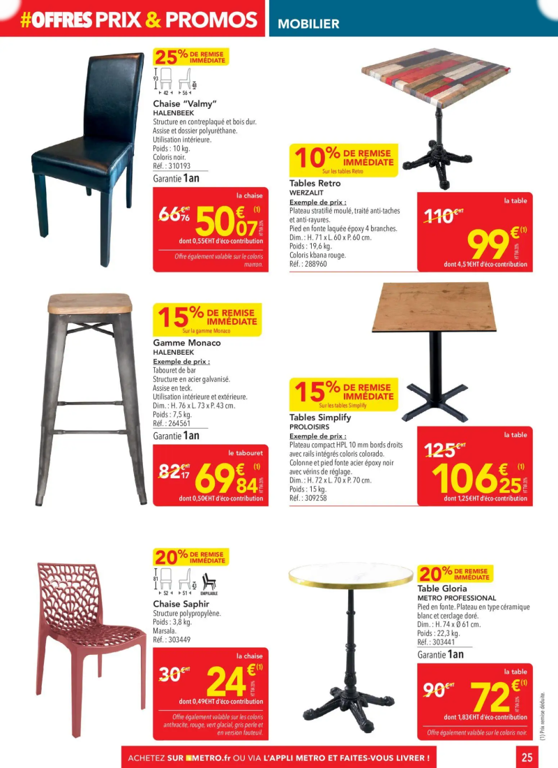 Metro catalogue du 21/05 – page 25