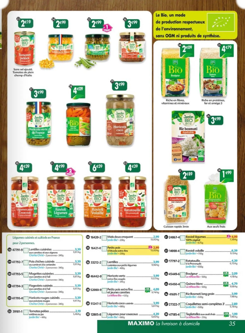 Maximo catalogue du 22/05 – page 35