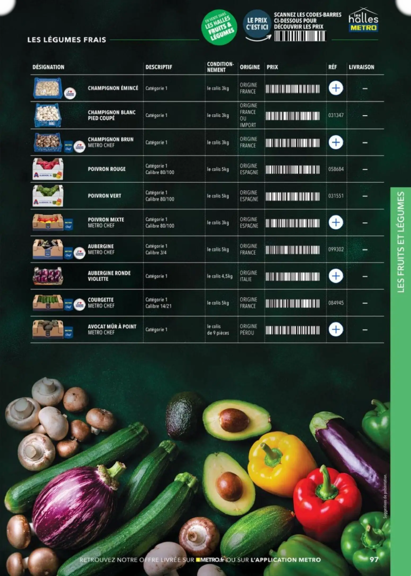 Metro catalogue du 28/05 – page 97