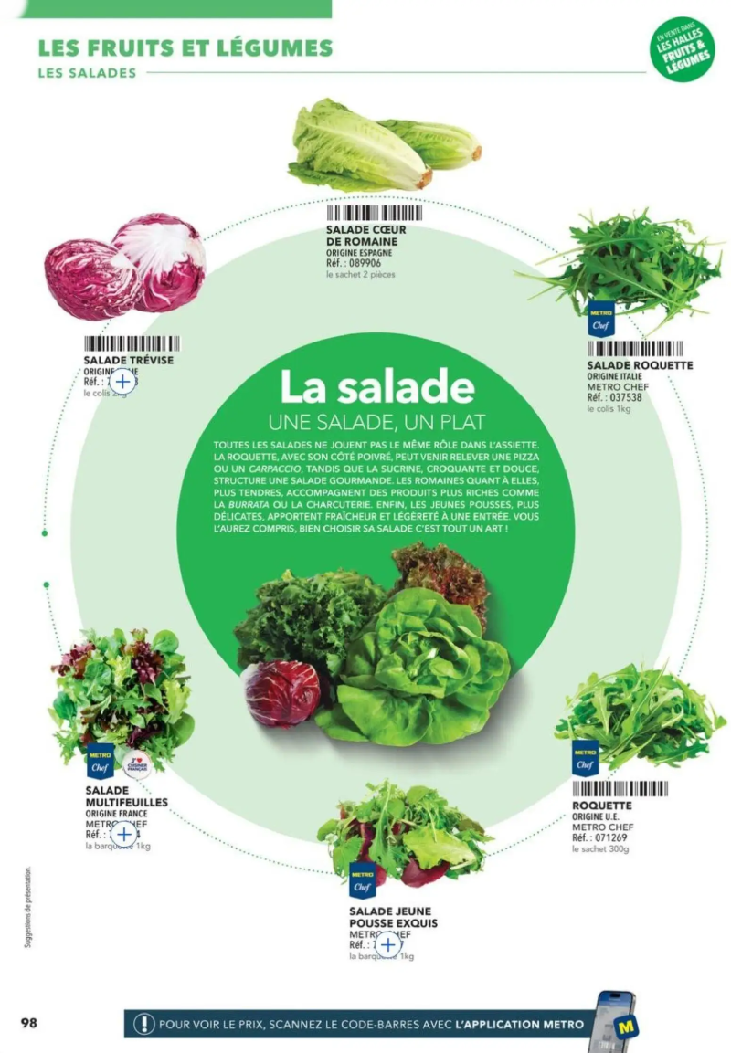 Metro catalogue du 28/05 – page 98