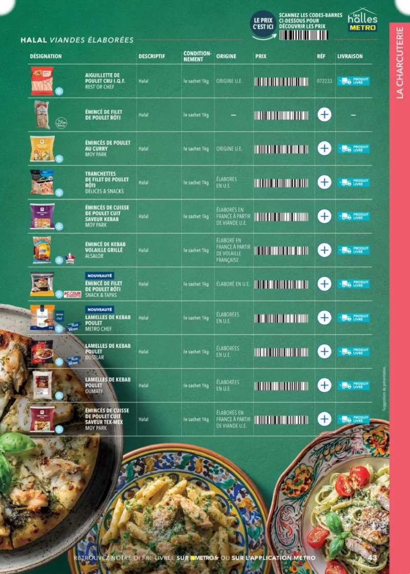 Metro catalogue du 28/05 – page 43