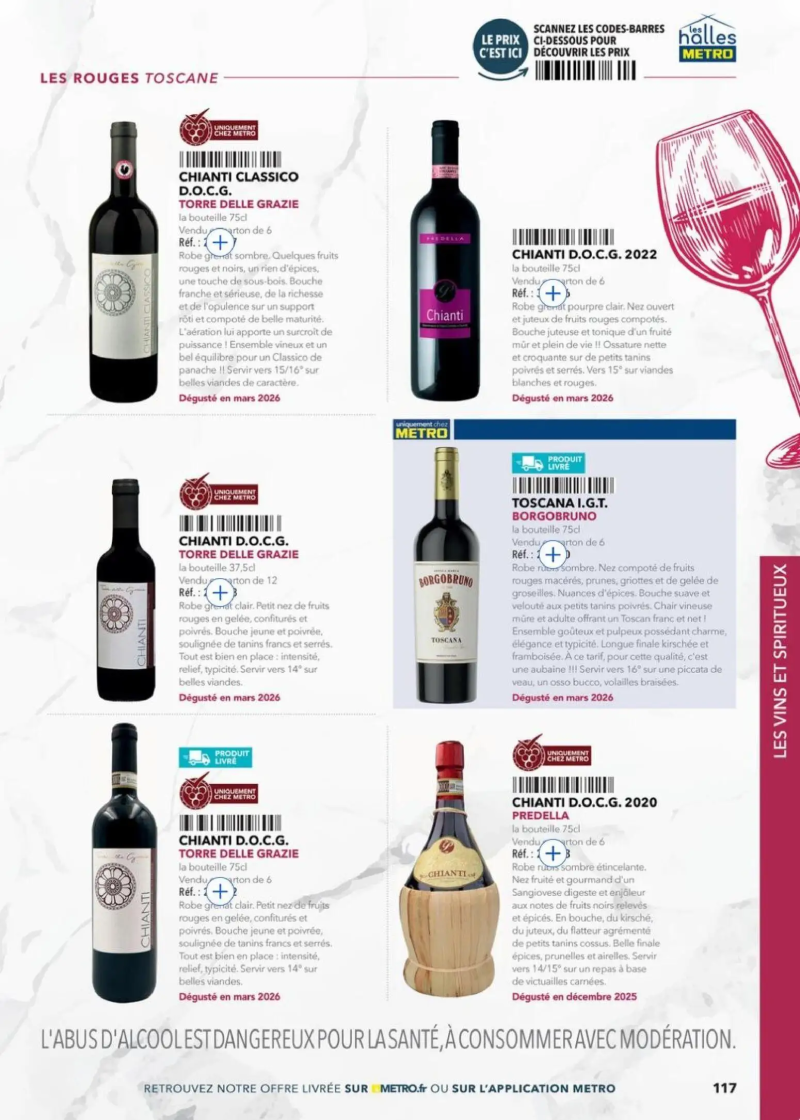Metro catalogue du 28/05 – page 117