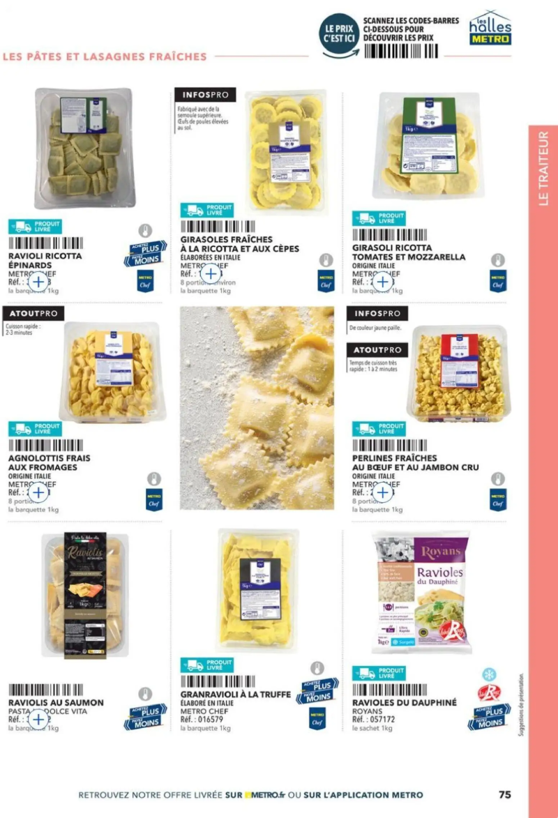 Metro catalogue du 28/05 – page 75
