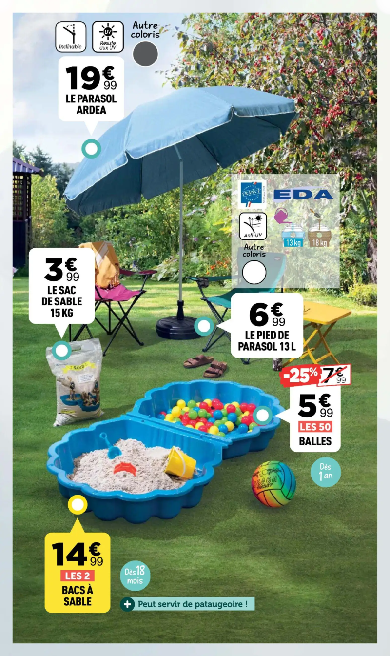 Centrakor catalogue du 01/06 – page 27
