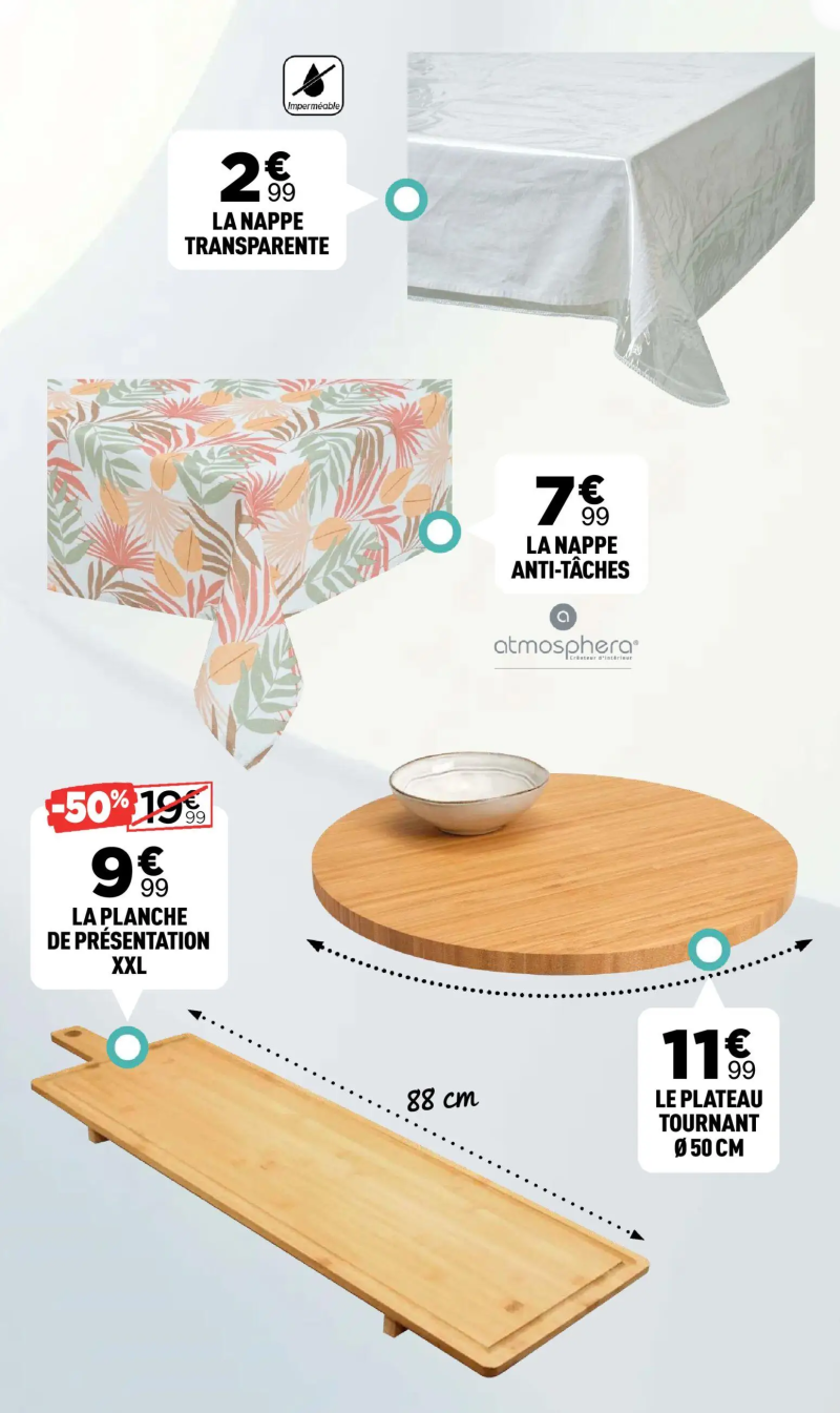 Centrakor catalogue du 01/06 – page 13