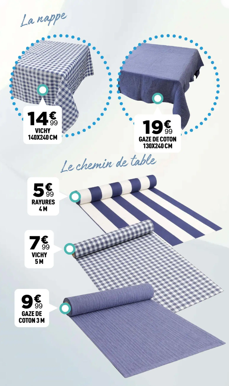Centrakor catalogue du 01/06 – page 76