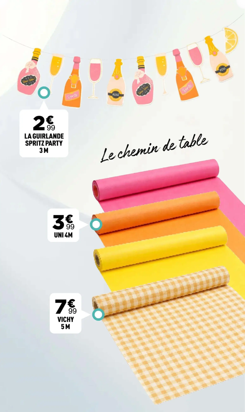 Centrakor catalogue du 01/06 – page 70