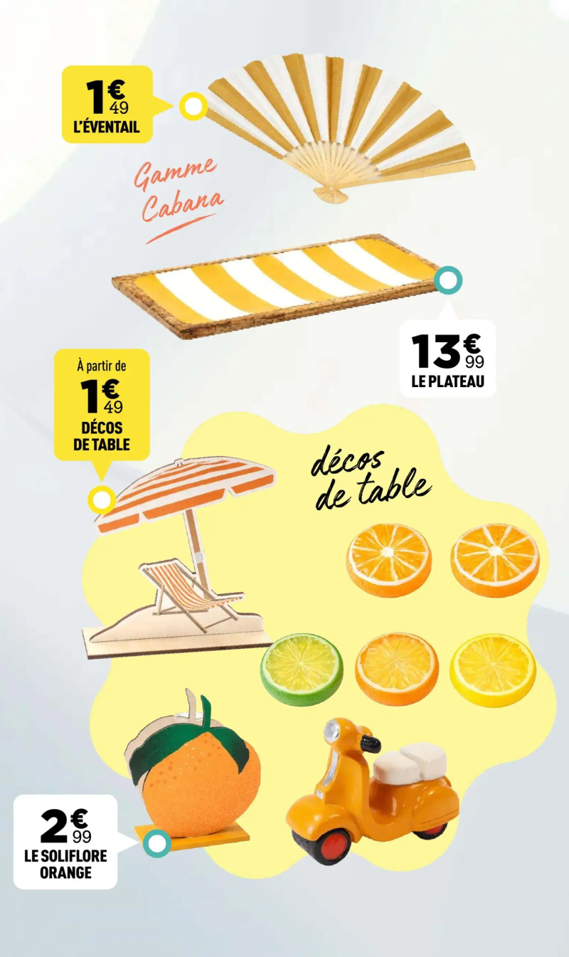Centrakor catalogue du 01/06 – page 69