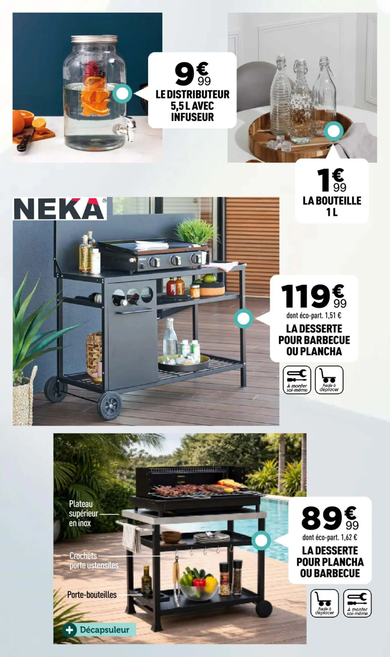 Centrakor catalogue du 01/06 – page 4