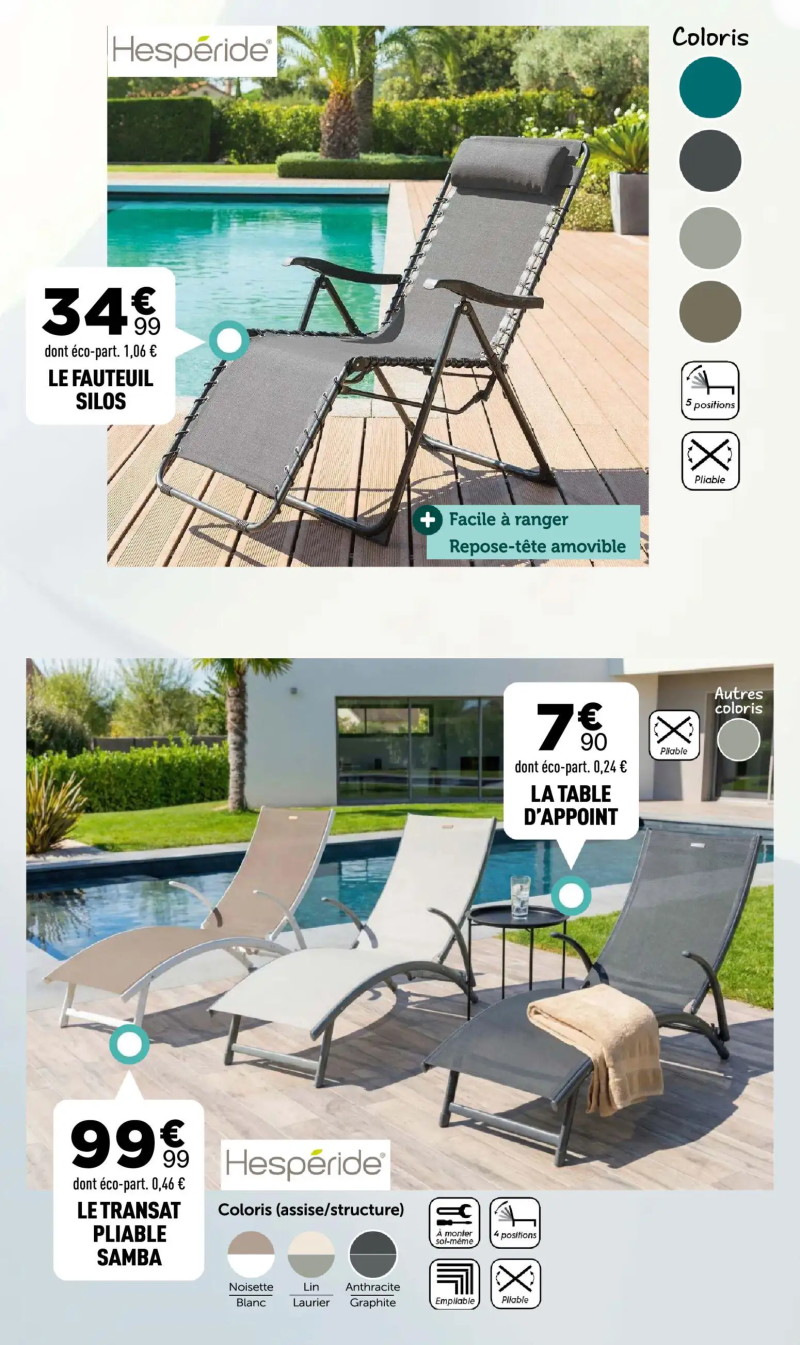 Centrakor catalogue du 01/06 – page 7
