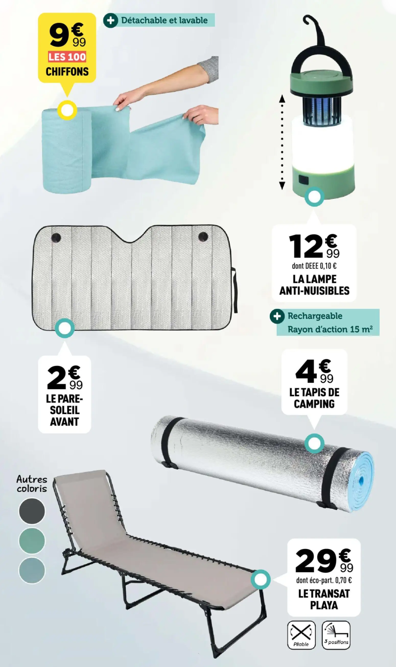 Centrakor catalogue du 01/06 – page 17