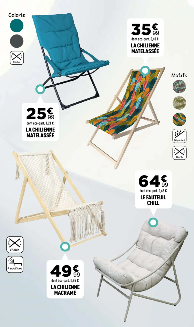 Centrakor catalogue du 01/06 – page 6