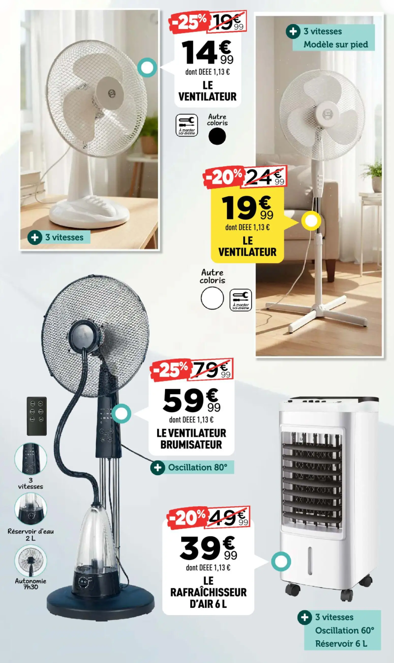 Centrakor catalogue du 01/06 – page 56