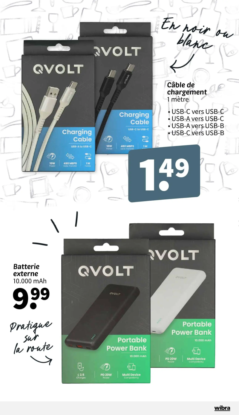 Wibra catalogue du 22/06 – page 14