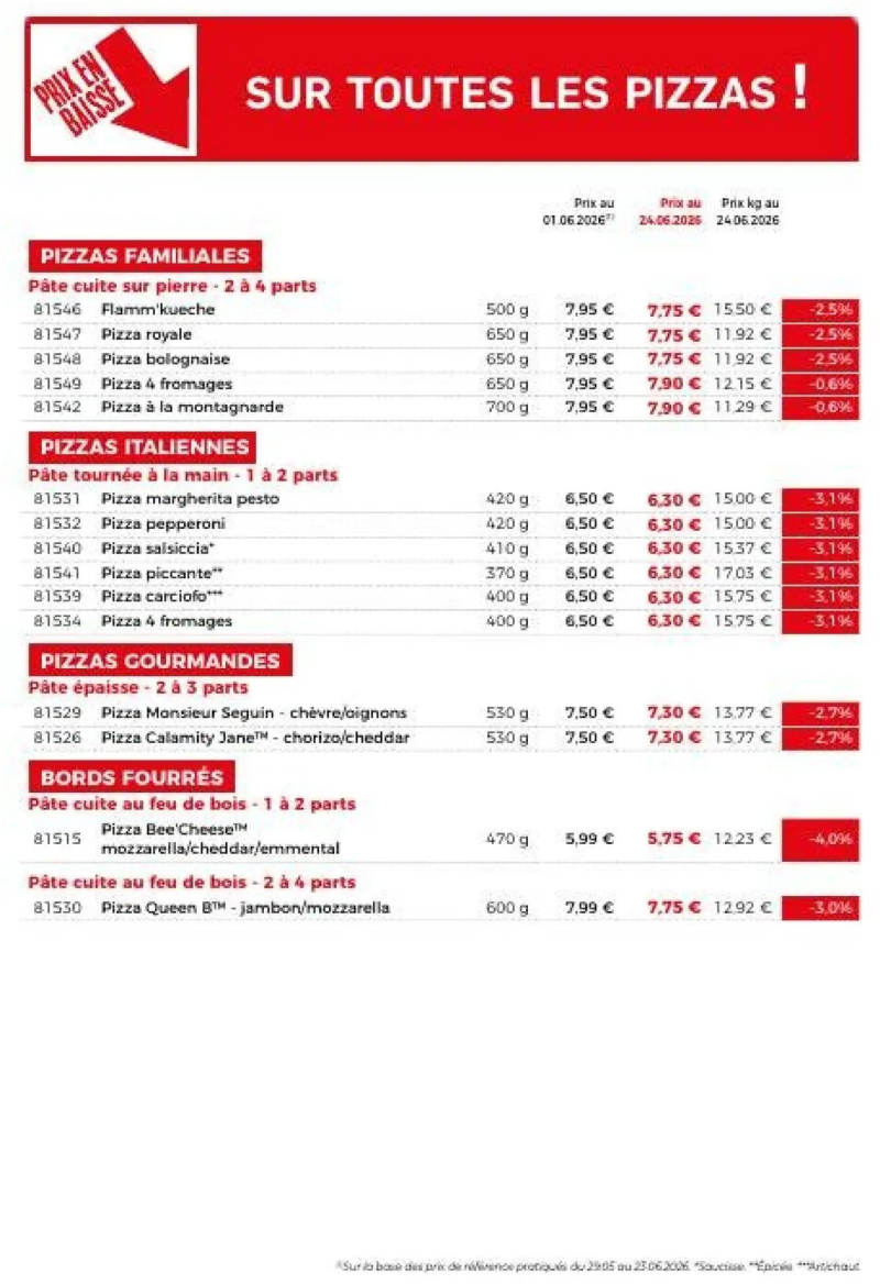 Thiriet catalogue du 24/06 – page 4
