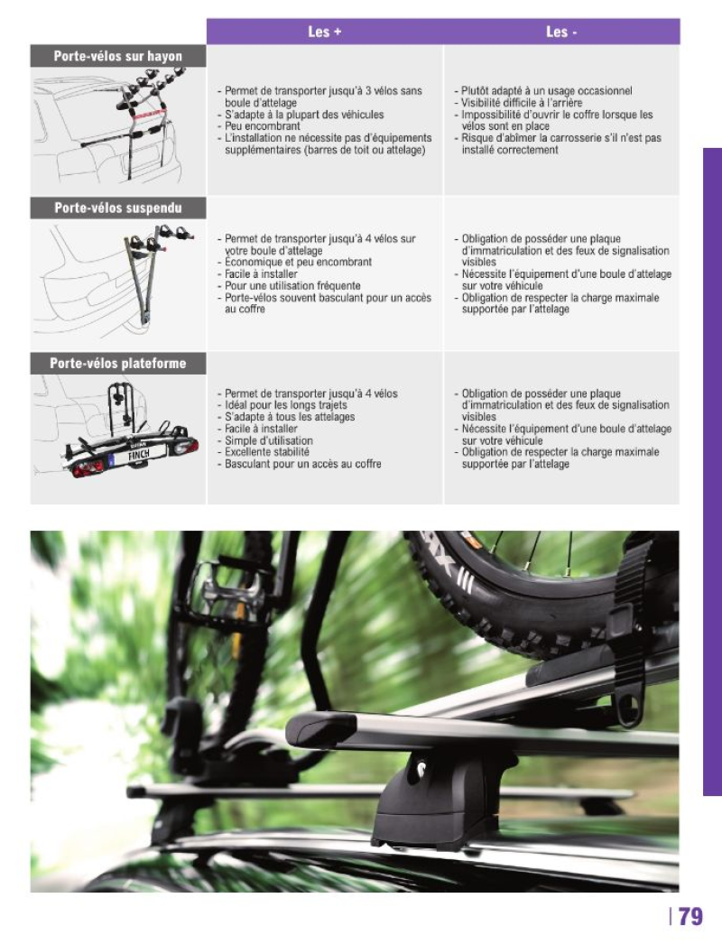 E.Leclerc catalogue du 12/05 au 28/03/2027 – page 79