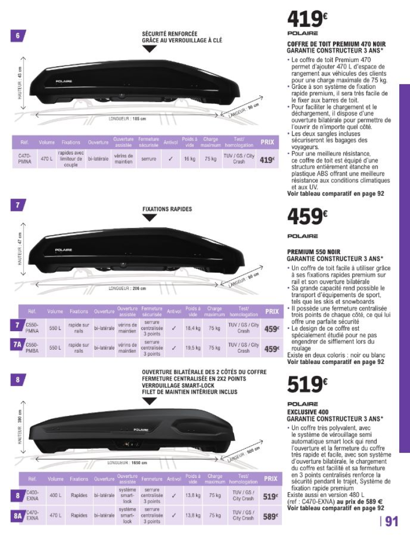 E.Leclerc catalogue du 12/05 au 28/03/2027 – page 91