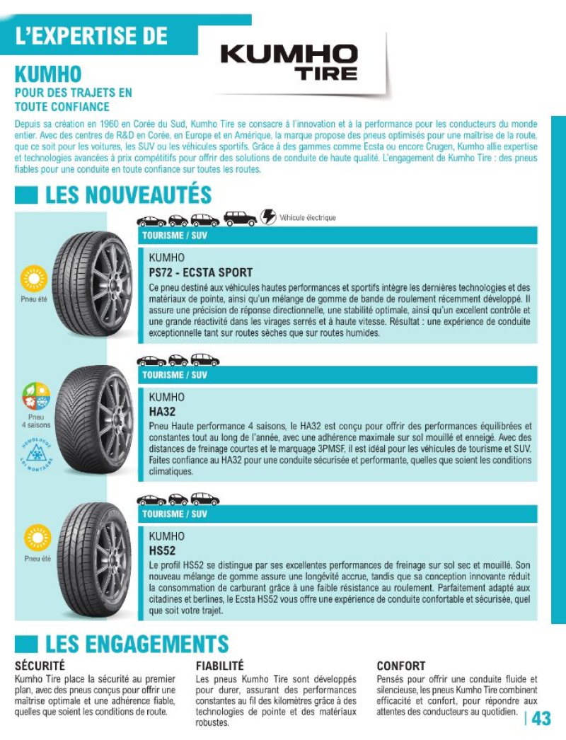 E.Leclerc catalogue du 12/05 au 28/03/2027 – page 43