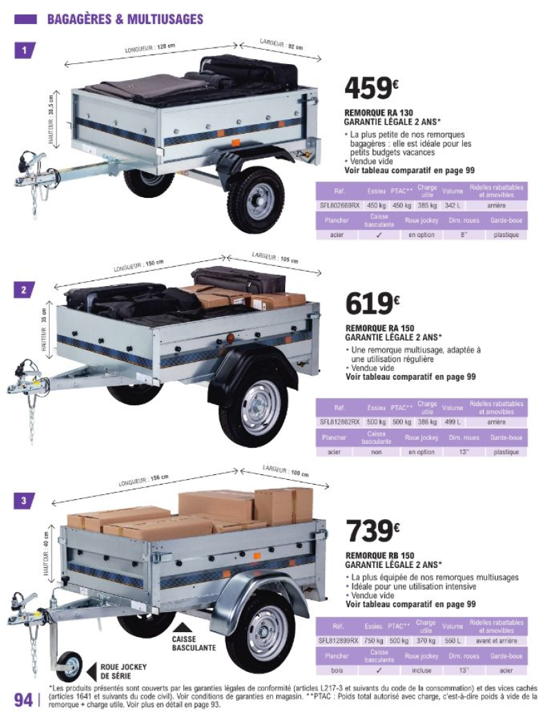 E.Leclerc catalogue du 12/05 au 28/03/2027 – page 94