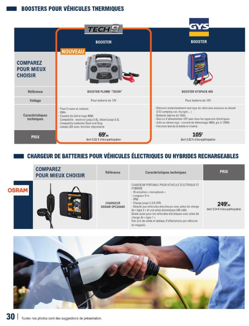 E.Leclerc catalogue du 12/05 au 28/03/2027 – page 30