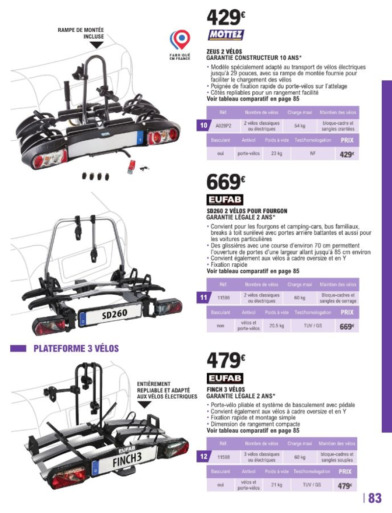 E.Leclerc catalogue du 12/05 au 28/03/2027 – page 83