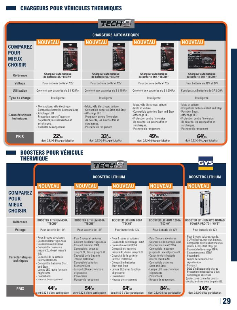 E.Leclerc catalogue du 12/05 au 28/03/2027 – page 29