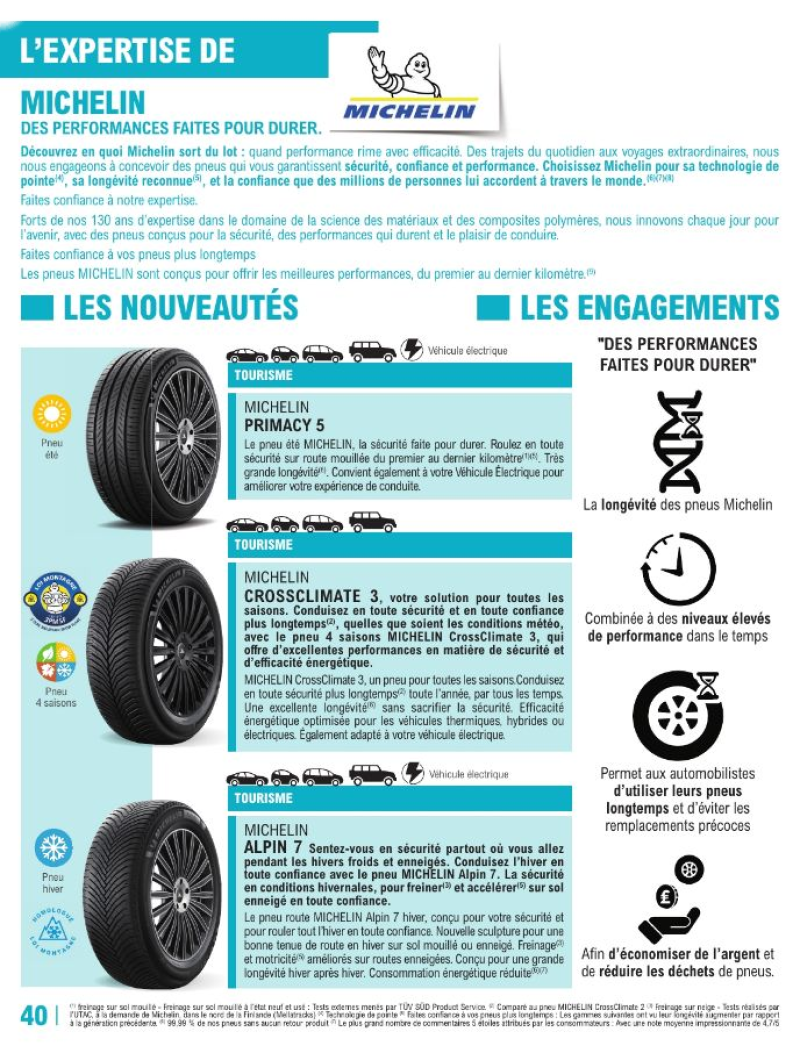 E.Leclerc catalogue du 12/05 au 28/03/2027 – page 40