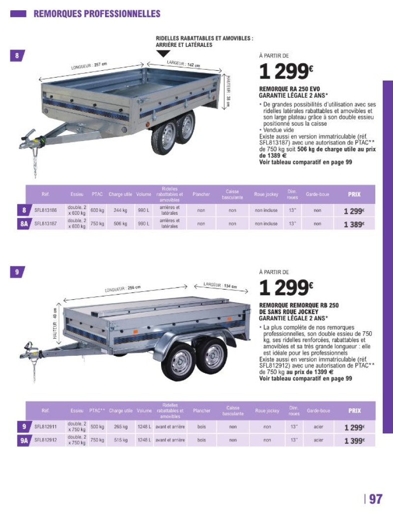 E.Leclerc catalogue du 12/05 au 28/03/2027 – page 97